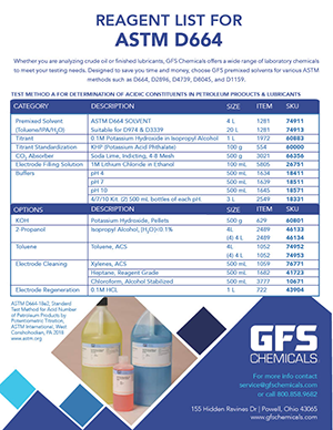 Karl Fischer Reagents for ASTM D664 Brochure GFS Chemicals