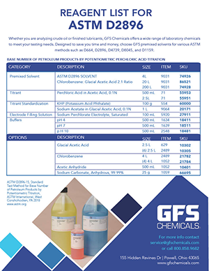 Karl Fischer Reagents for ASTM D2896 Brochure GFS Chemicals