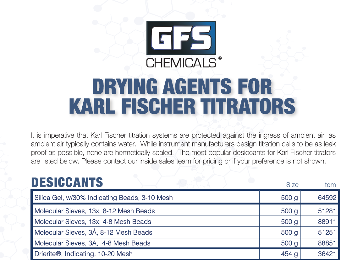 Drying Agents for Karl Fischer Tritators