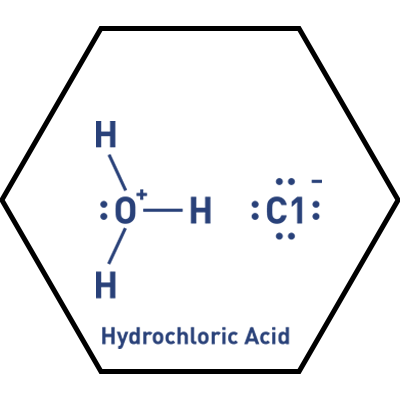 Hydrochloric Acid Link