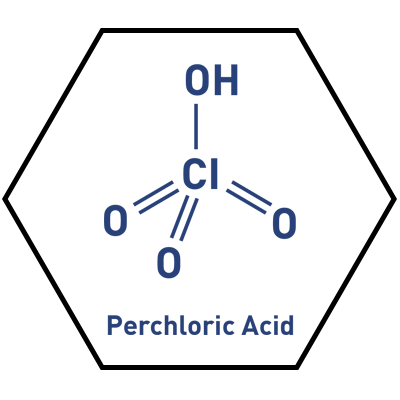 perchloric acid link