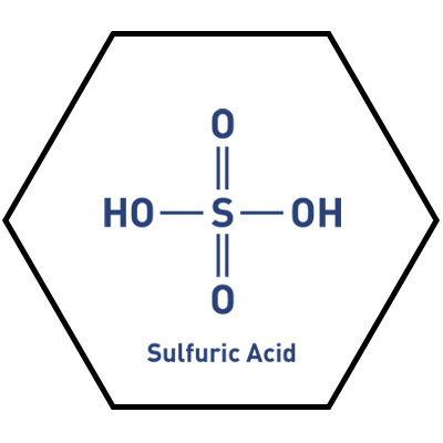 sulfuric acid link